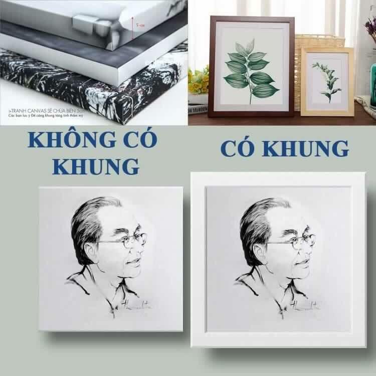 Set tranh canvas ảnh và quotes phong cách hiện đại 30x40 (916) DC0620-3