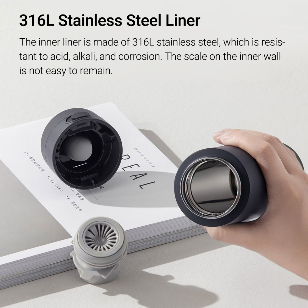 Xiaomi Bình Nước Giữ Nhiệt 6 Tiếng Bằng Thép Không Gỉ 316l Dung Tích 480ml