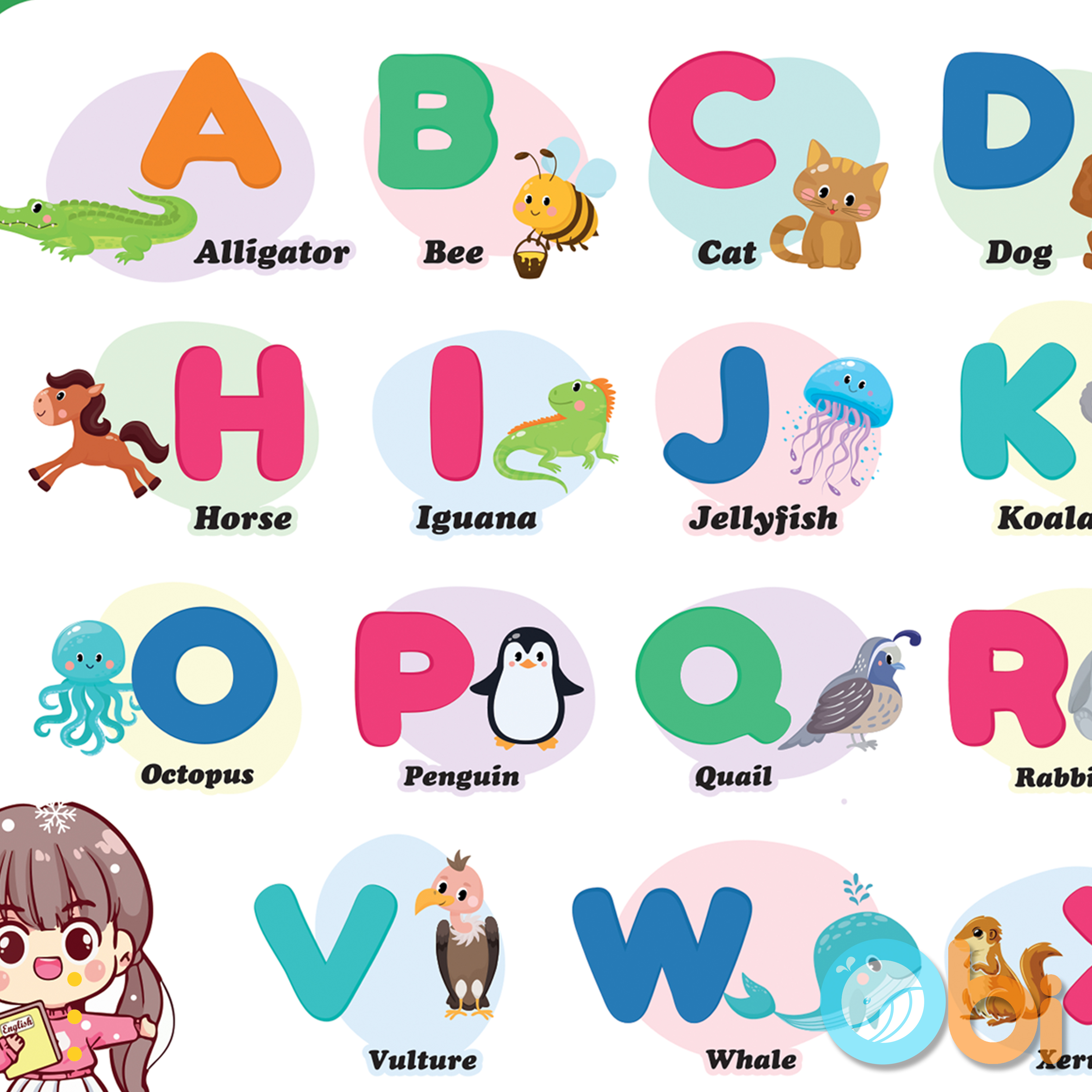 Decal Chữ Cái Tiếng Anh - Bảng chữ cái Tiếng Anh English Anphabet Obi