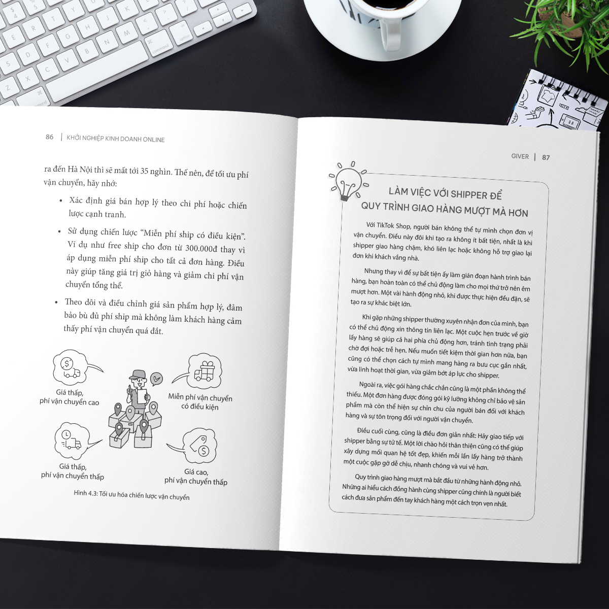 Sách - Khởi Nghiệp Kinh Doanh Online - Bán Hàng Hiệu Quả Trên Sàn TMĐT 3