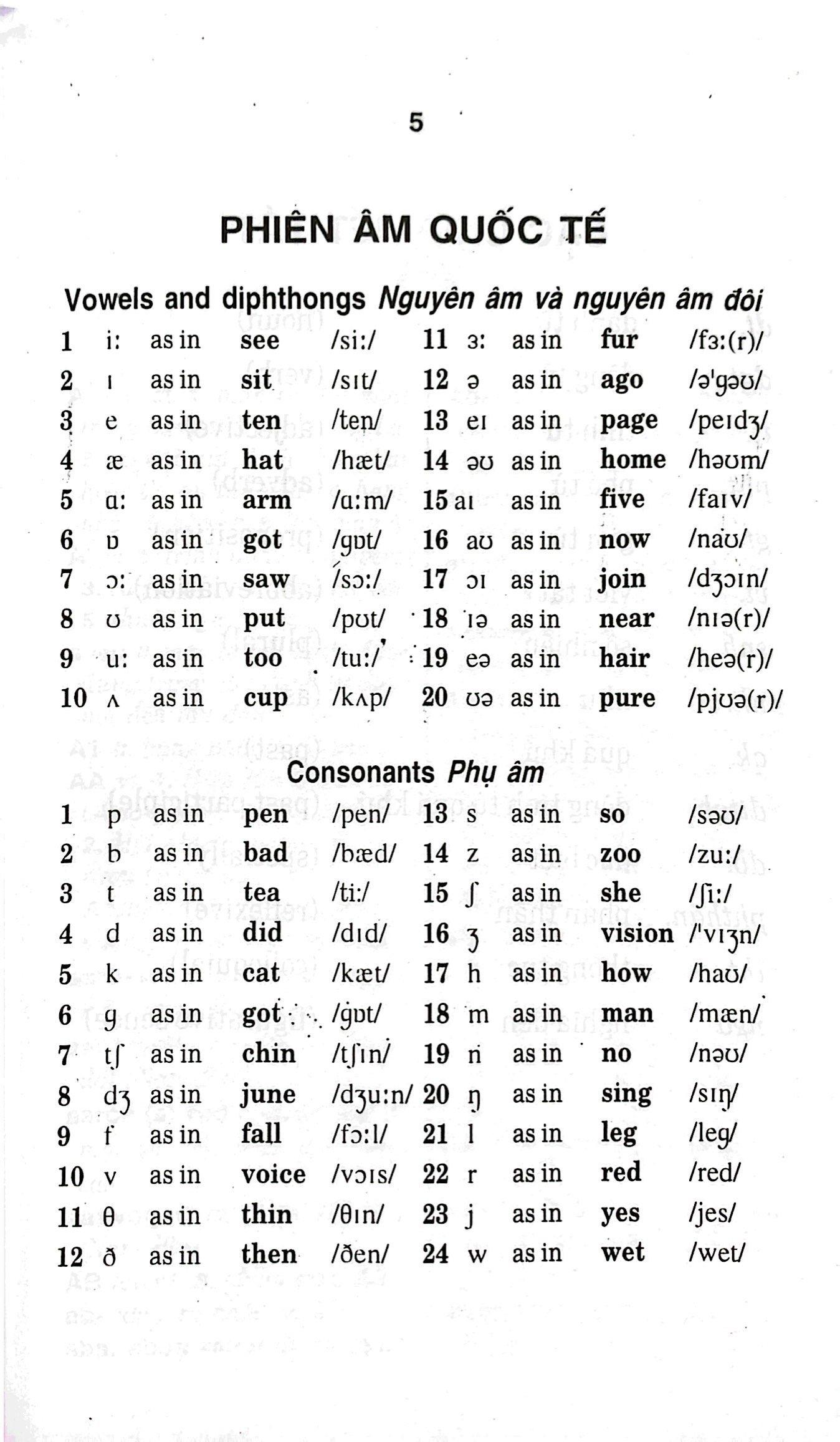 Từ Điển Anh-Việt 75.000 Từ (Tái Bản 2023)
