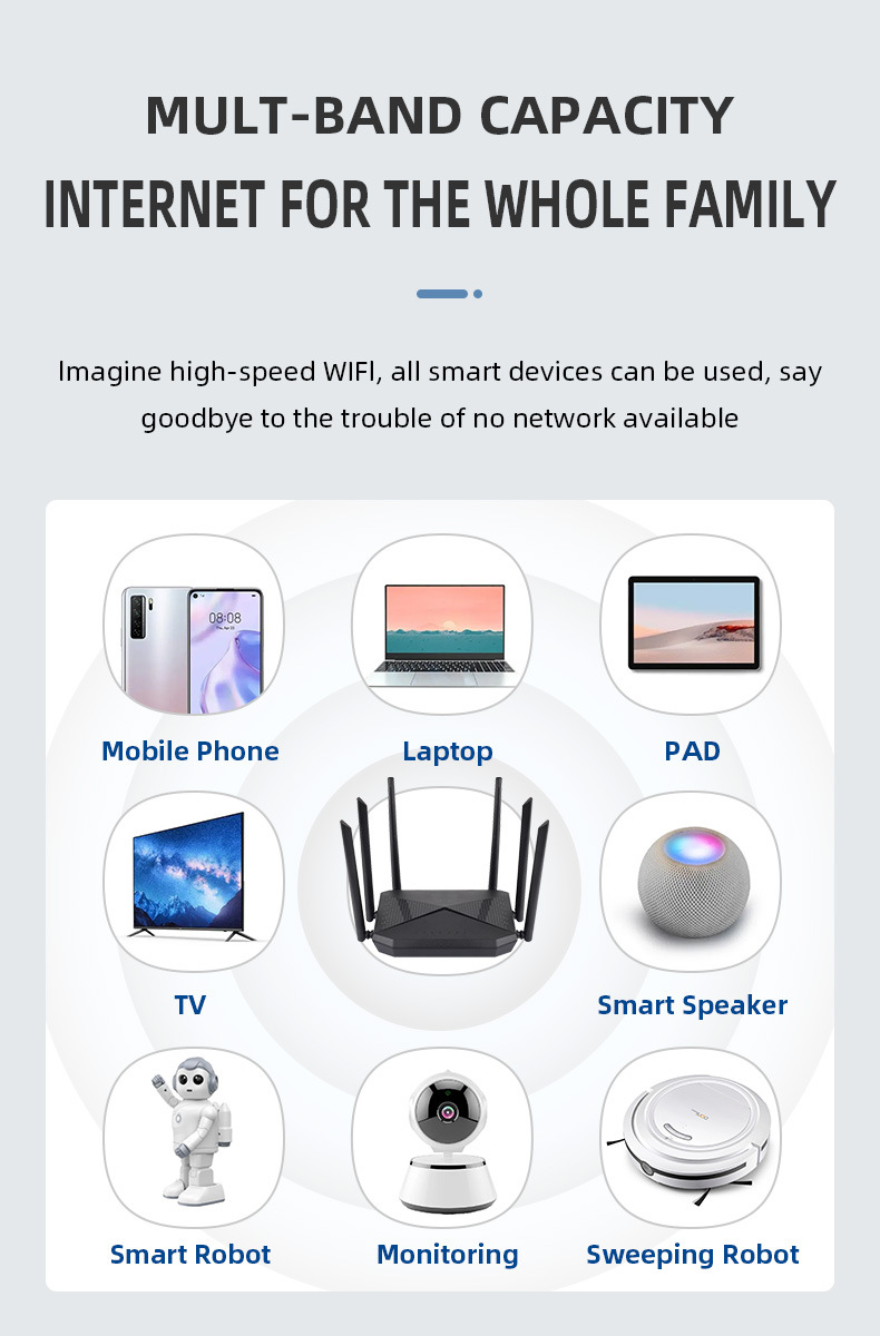 Bộ phát wifi từ sim 4G B618, bộ phát wifi 6 sâu tốc độ cao sử dụng mọi loại sim, phủ sóng rộng ,ổn định - Hàng chính hãng/ Hàng nhập khẩu