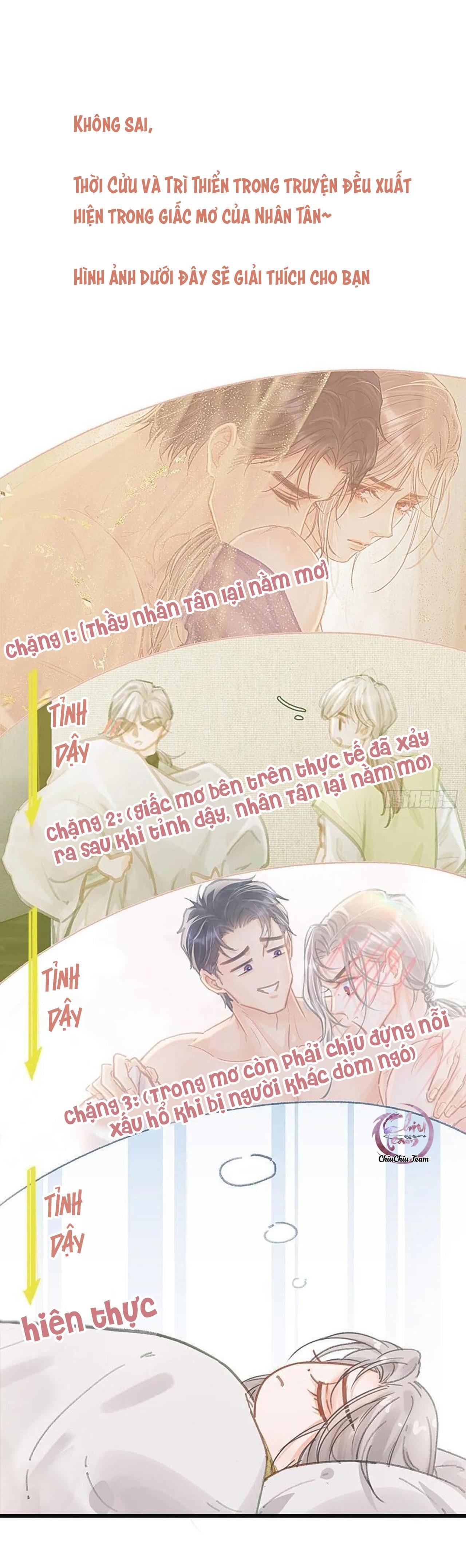 quen lâu mới biết người thiếu tâm cơ Chapter 54 28