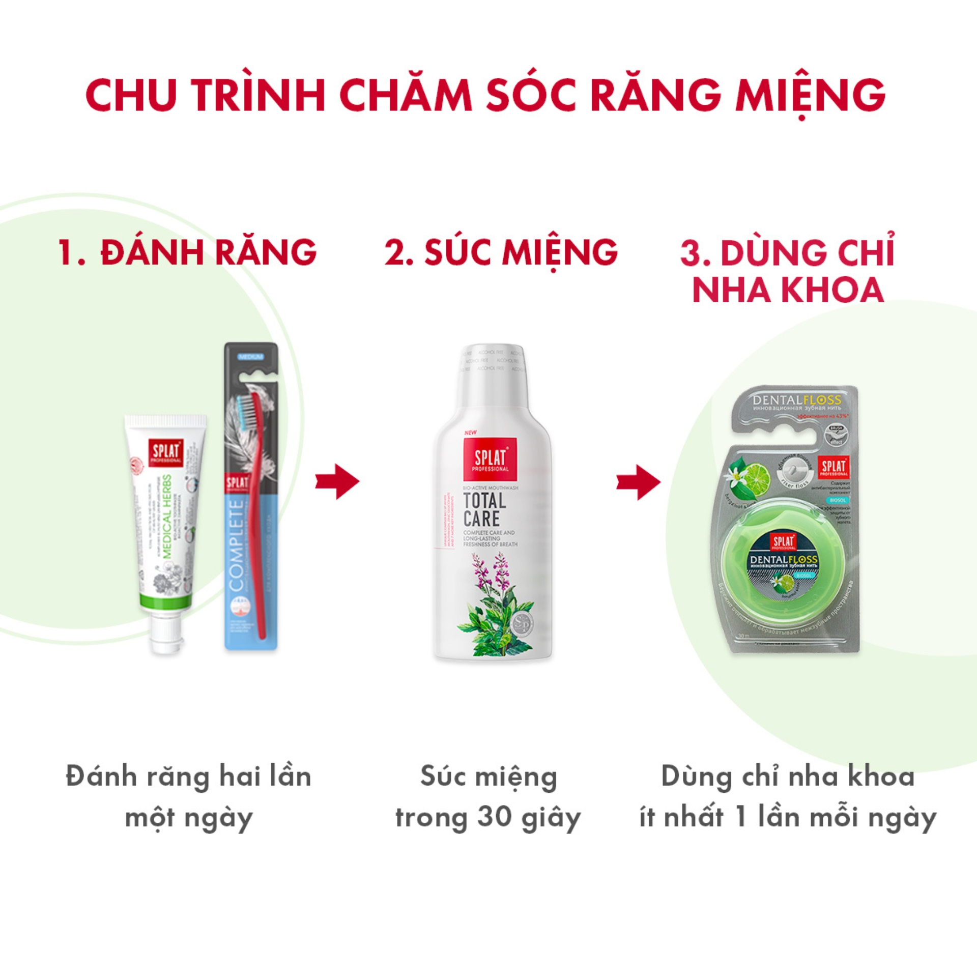 Kem Đánh Răng SPLAT Medical Herbs Professional series chứa nhiều tinh chất bảo vệ nướu và đánh bóng men răng 20ml.