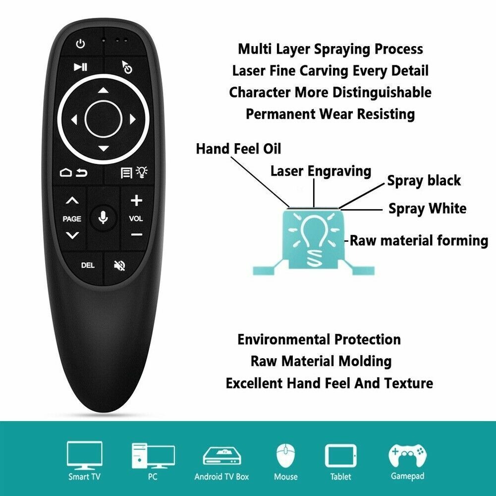 Chuột Bay g10s có đèn bàn phím điều khiển tìm kiếm giọng nói Air Mouse Remote Voice Pro tìm kiếm nội dung bằng giọng nói và cử chỉ tay người dùng - Hàng Nhập Khẩu