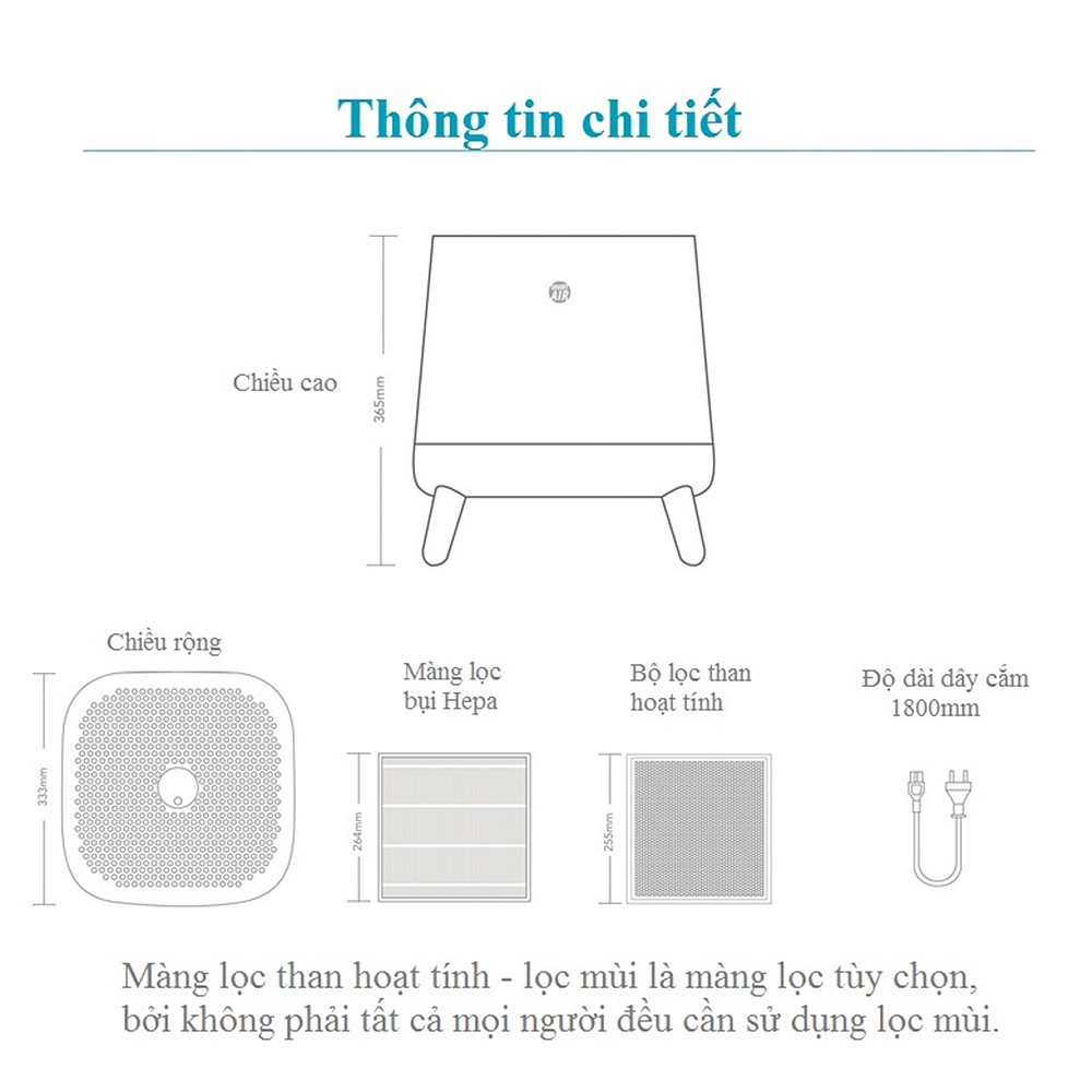Máy lọc không khí SQAir + màng lọc Hepa