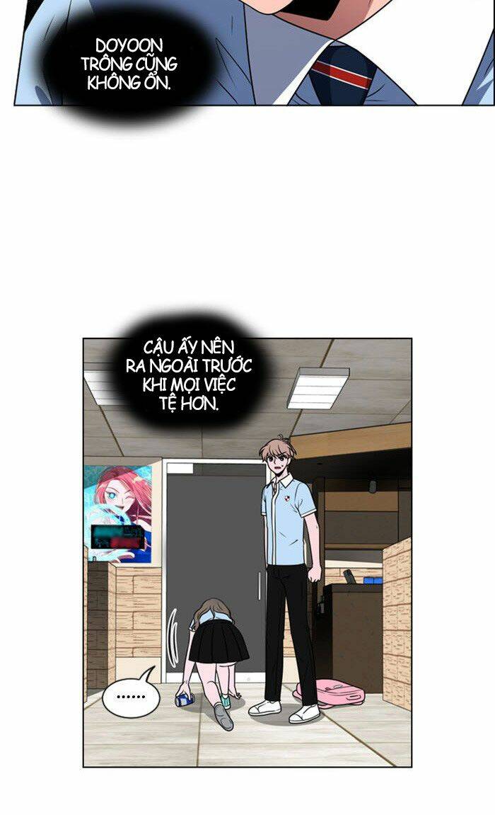 no scope chapter 7 14