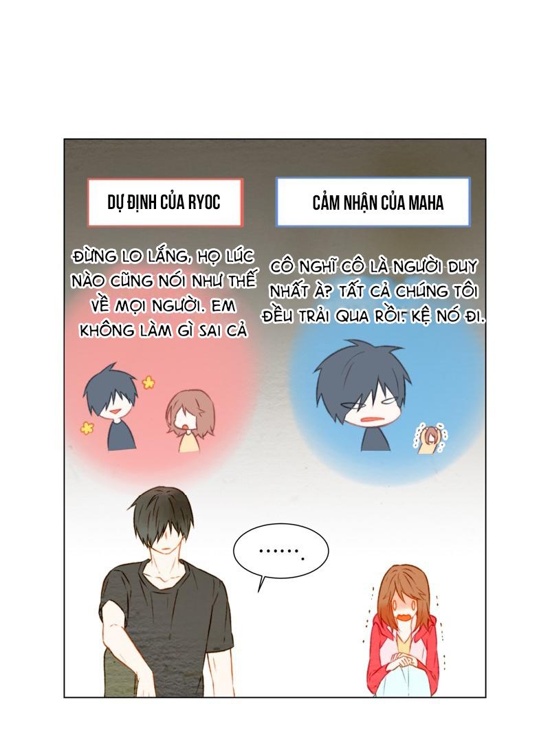 sao chép chapter 14 11