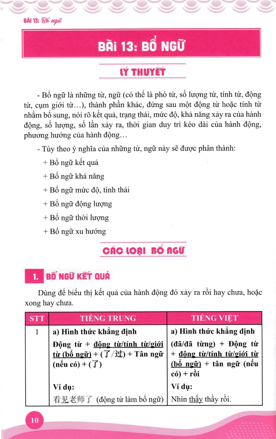Sách-combo: Kỹ năng biên phiên dịch Trung Việt, Việt Trung thực chiến tập 1+tập 2+DVD tài liệu