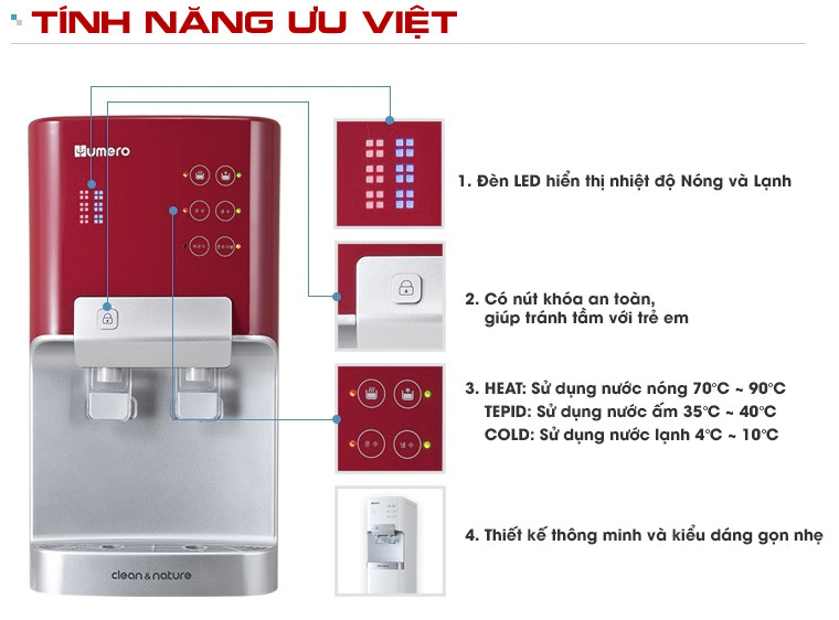 Máy Lọc Nước Nano + UF 4 Cấp Lọc HUMERO HB-751 - Nước Nóng Lạnh, Để Bàn - Hàng Chính Hãng