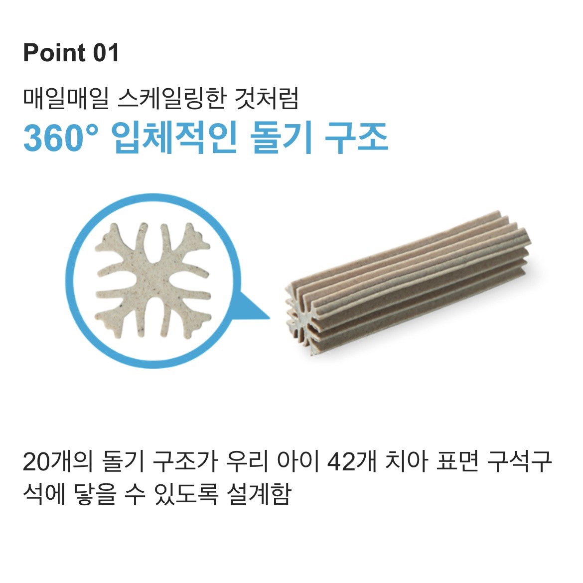 Bánh gặm tốt cho răng Dr.Healmedix Rx Scaling Chew (12,5g x 12 gói ) - thanh nhai phòng bệnh răng miệng,loại bỏ mảng bám