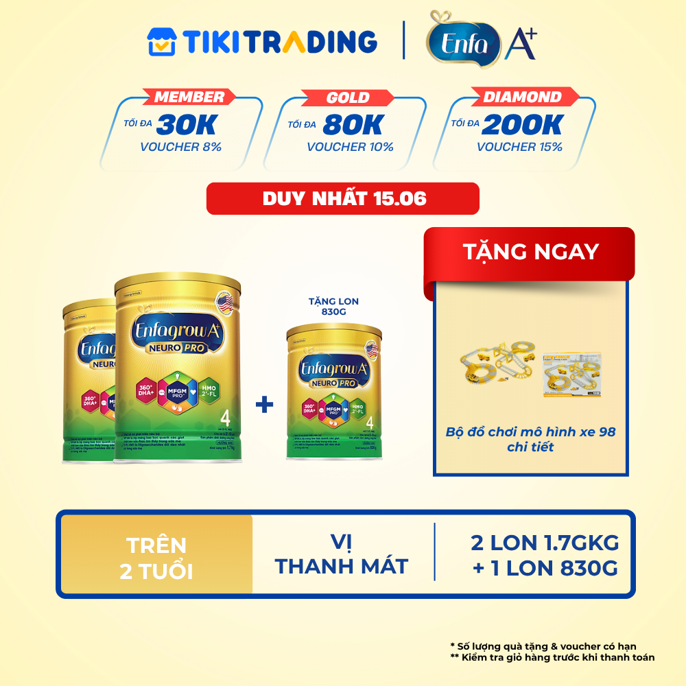 Tặng 1 lon 830g cùng loại Bộ 2 Lon Sữa bột Enfagrow A Neuropro 4 Vị thanh mát với dưỡng chất DHA &amp; MFGM cho trẻ từ 26 tuổi 1.7kg