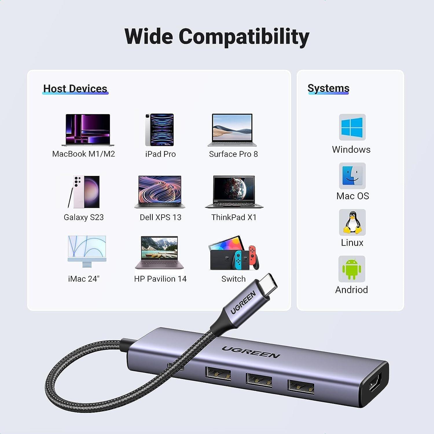 Ugreen UG15597CM511TK USB type C sang 1 x HDMI 4K60Hz + 3 x USB 3.0 + 1 x USB-C PD 100W Bộ chuyển 5in1 - HÀNG CHÍNH HÃNG