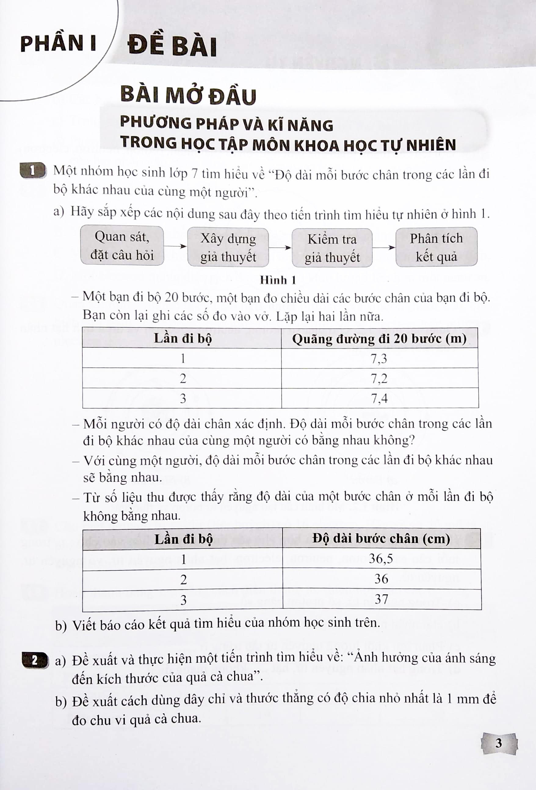 Bài Tập Khoa Học Tự Nhiên 7 (Cánh Diều) (2022)