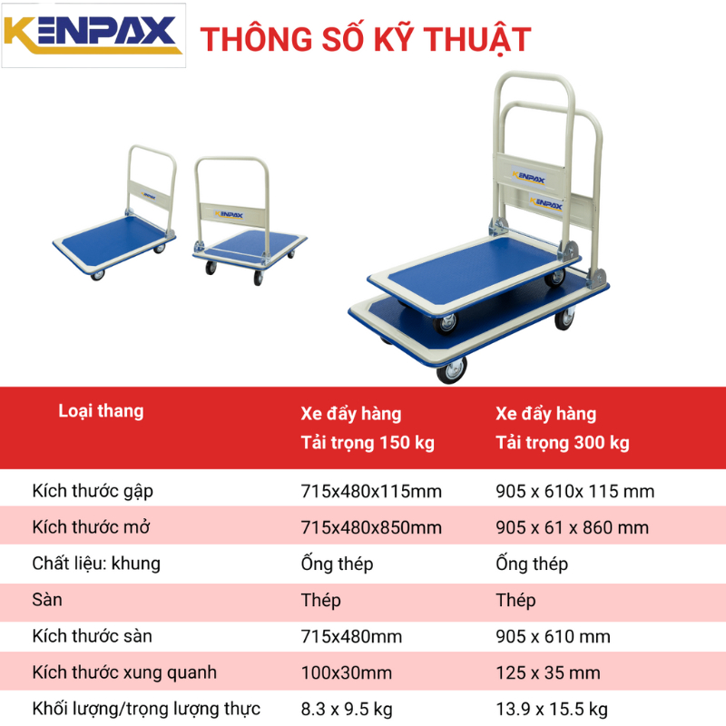 Xe Đẩy, Xe Kéo Hàng Gấp Gọn Sàn Thép 4 Bánh Kenpax Trọng Tải 150kg, 300kg, Bảo Hành 3 Năm