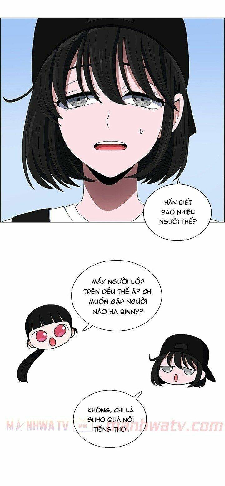 no scope chapter 65 7