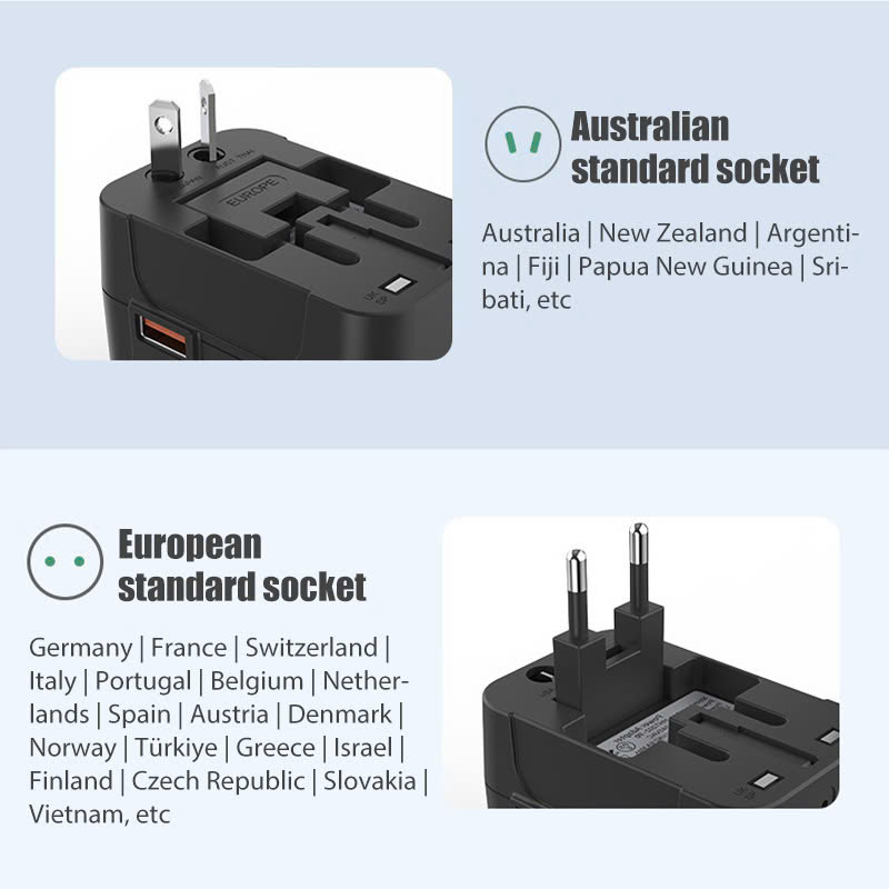 Ổ Cắm Điện Du Lịch Quốc Tế Đa Năng Tích Hợp 2 Cổng USB . Chất Liệu Nhựa PC Chống Cháy Phù Hợp Với Hơn 150 Quốc Gia - Hàng chính hãng