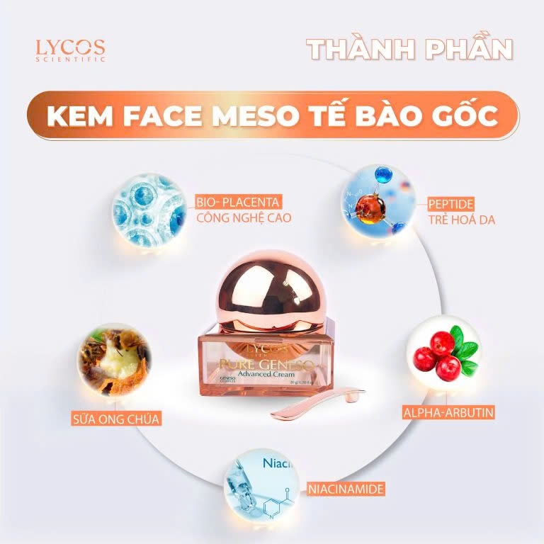 [MUA 1 ĐƯỢC 3] Kem Face Meso Tế Bào Gốc Pure Geneso Advanced Cream Lycos 20g: Sáng mịn, bật tone, giúp da căng mướt mịn màng ngay sau khi sử dụng
