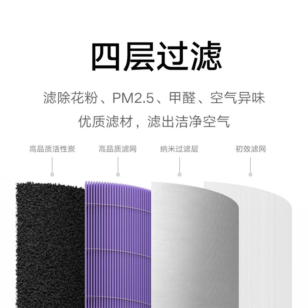 Lõi lọc không khí Xiaomi Xiaomi Mi Air Purifier Filter Có chip RFID，Kháng khuẩn, kháng virus,- Hàng chính hãng