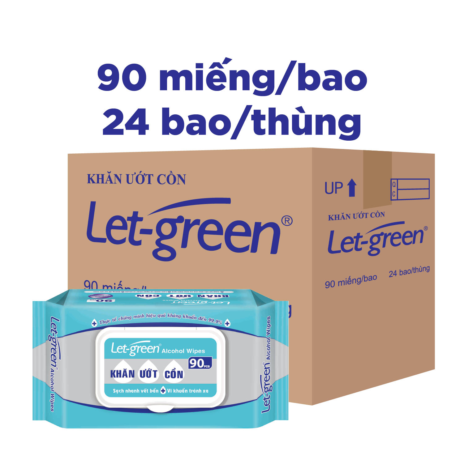 Thùng 24 Bao Khăn Ướt Cồn Let-green 90 Miếng/Gói (90 Tờ x 24)