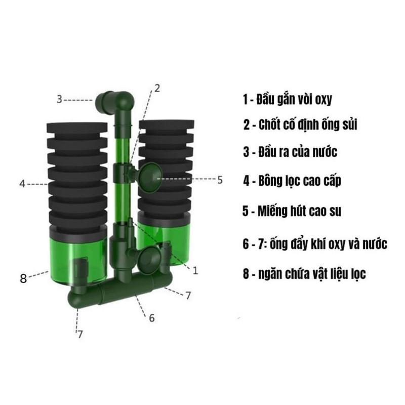 Lọc QS 200A
