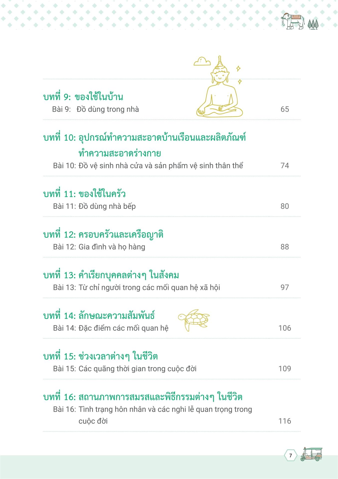 Sách - Mind Map Từ Vựng Tiếng Thái Lan - ผังคำศัพท์ภาษาไทย