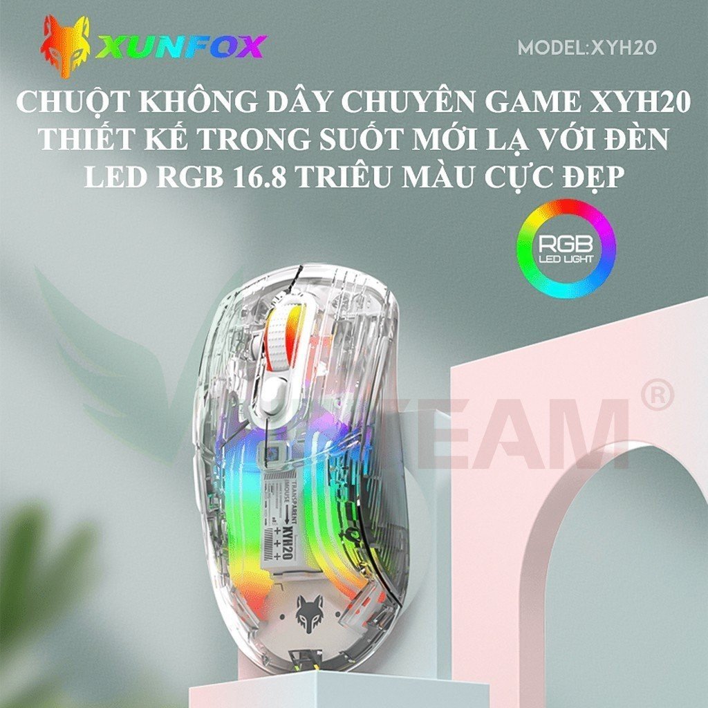 Vinetteam Chuột không dây XUNFOX XYH20 kết nối 3 chế độ có dây type-c, bluetooth, usb 2.4G với thiết kế trong suốt kèm theo nhiều chế độ LED RGB - hàng chính hãng