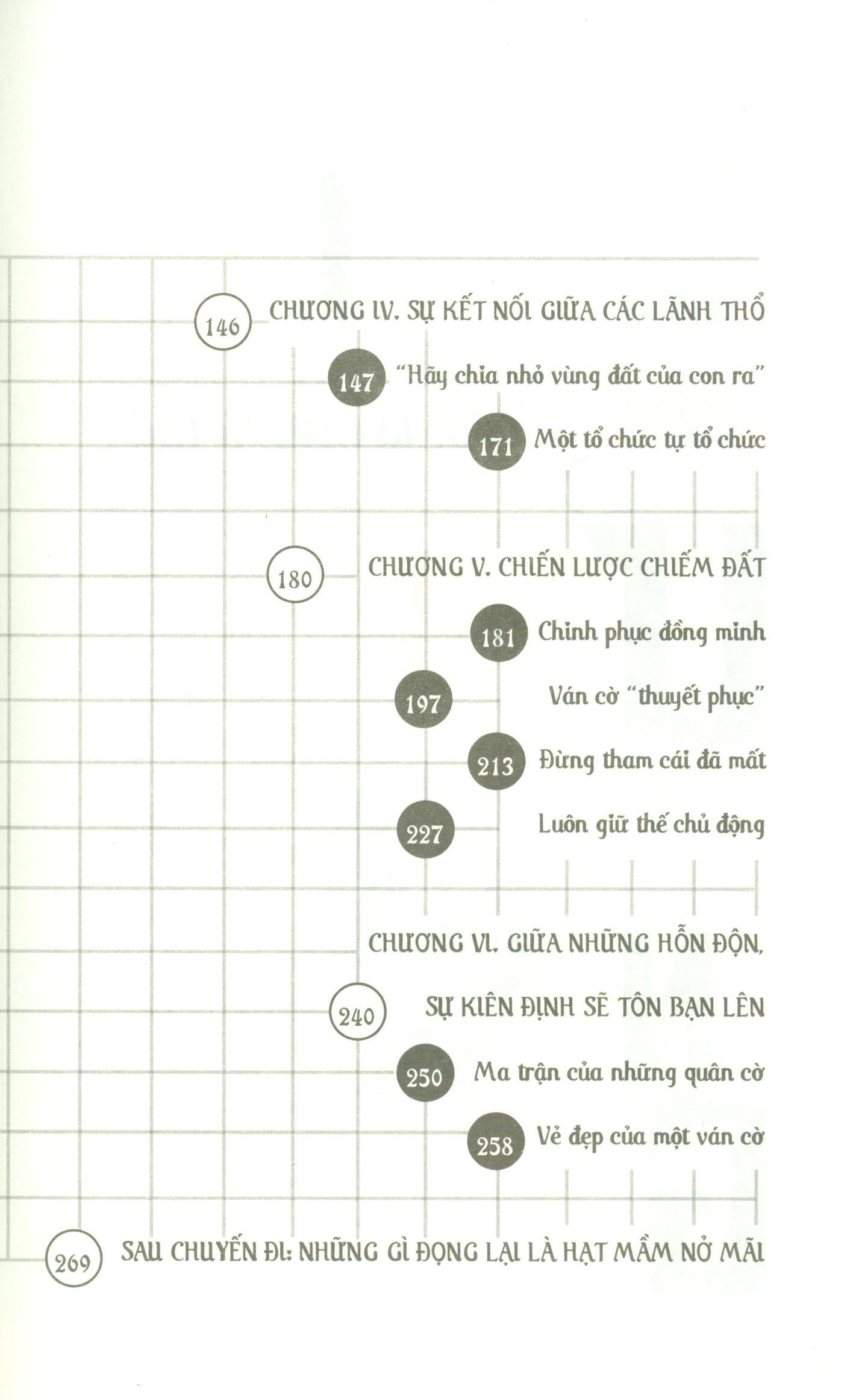Quản Trị Theo Phong Cách Cờ Vây