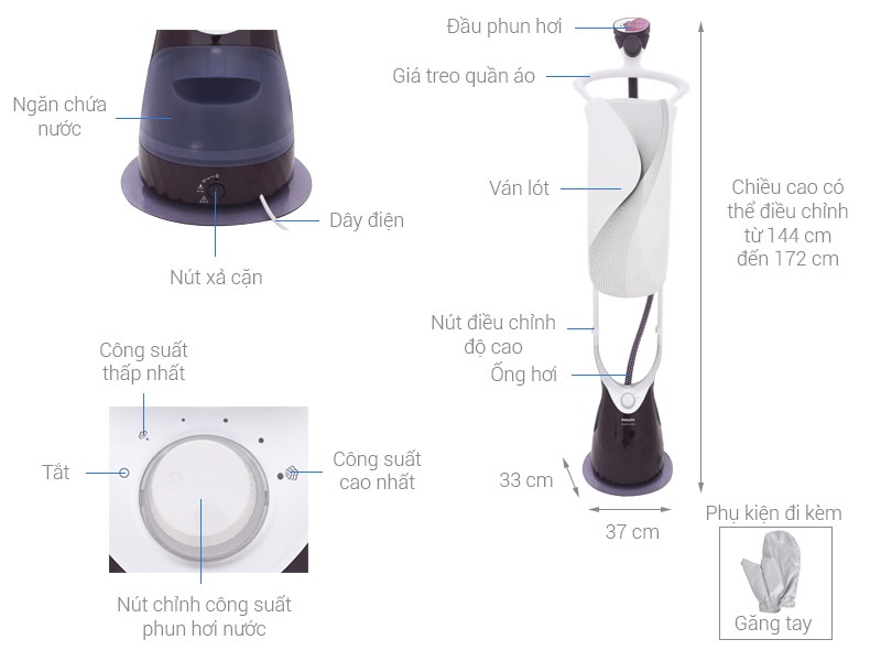 Bàn ủi hơi nước đứng Philips GC558 - Hàng Chính Hãng