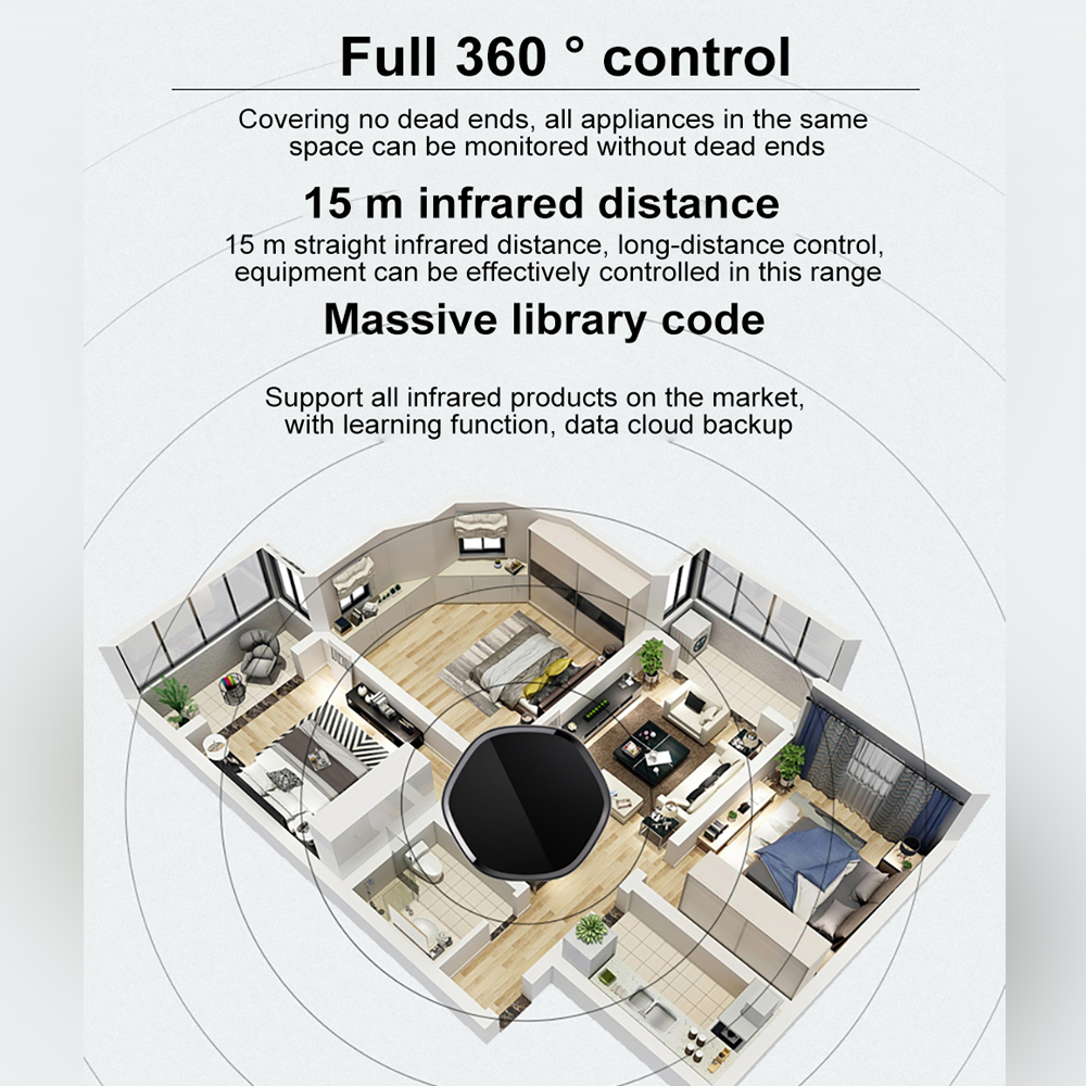 Điều Khiển Từ Xa Ứng Dụng Cuộc Sống Thông Minh IR WiFi Cho Trợ Lý Âm Thanh Alexa Google