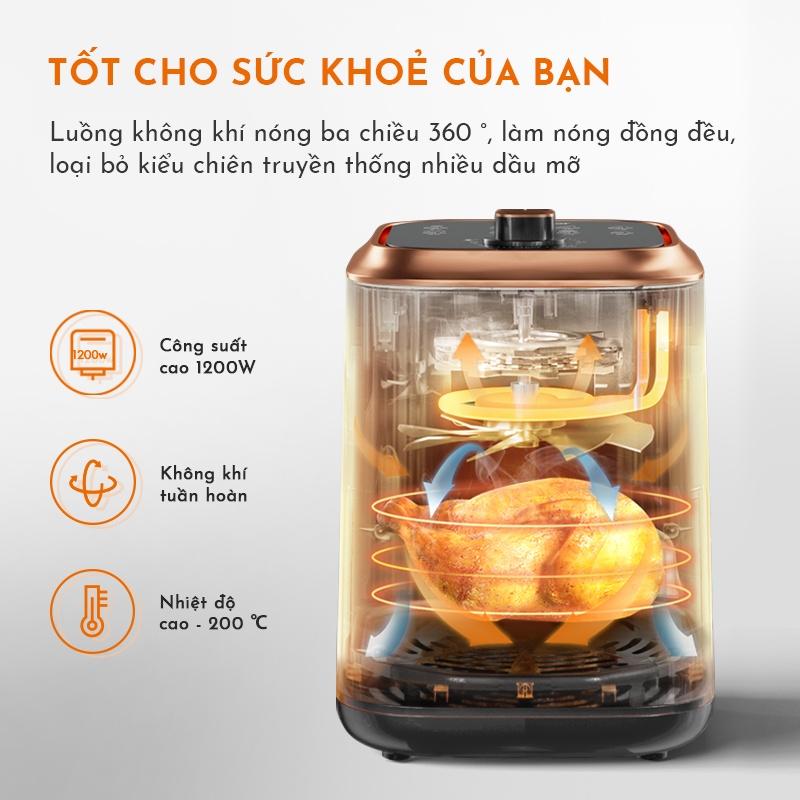 Nồi chiên không dầu GAABOR GA-M45A02 dung tích 4.5L - Thép không gỉ - Giá rẻ - Hàng chính hãng