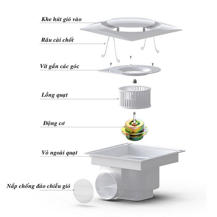 Quạt Thông Gió Âm Trần Cao Cấp LAVFILL LFCV-16DB  có cảm biến chuyển động Hanrui Shop VN