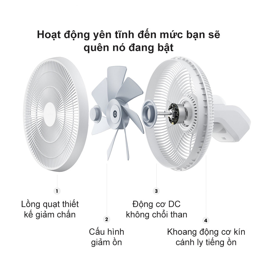 Quạt Tích Điện Đối Lưu Xiaomi Smartmi Gen 3 Pro Circulation Fan 【 Xoay 3D ◆ Dùng 40h Liên Tục ◆ AI Thông Minh】 - Hàng Nhập Khẩu