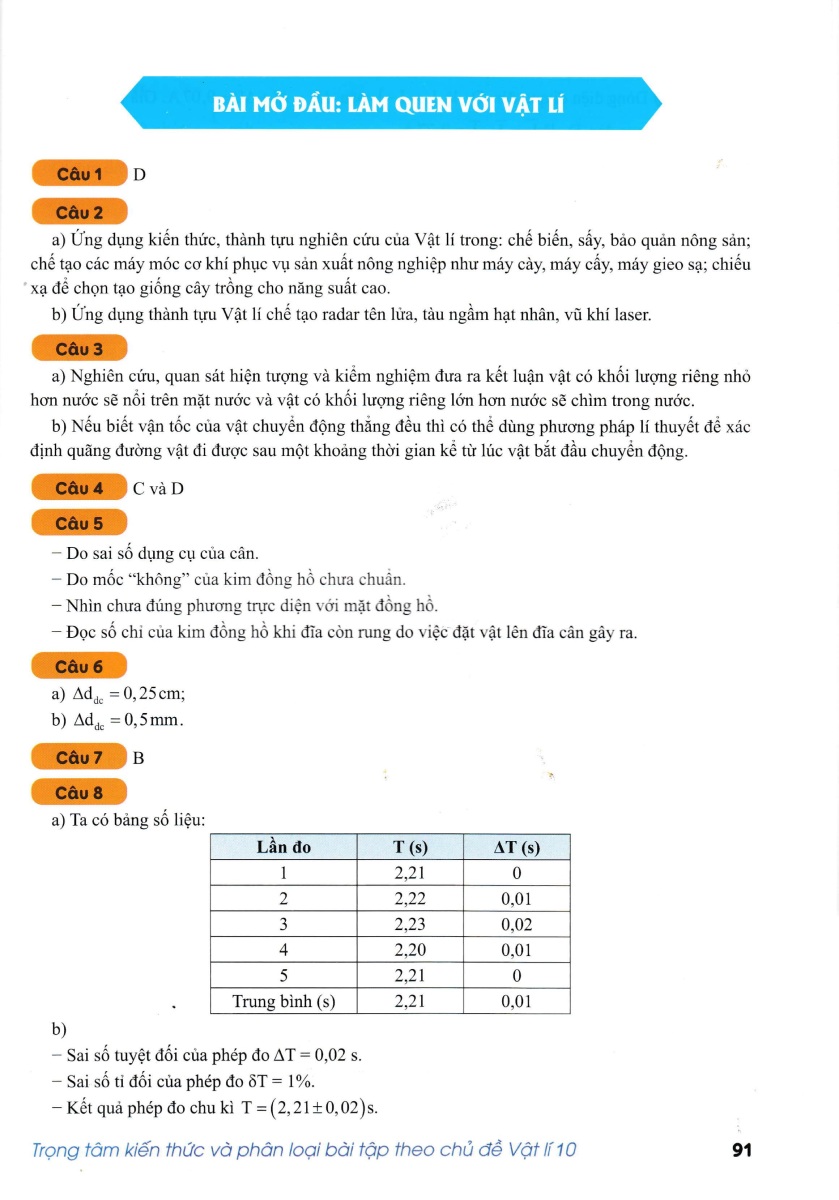 Trọng Tâm Kiến Thức Phân Loại Bài Tập Theo Chủ Đề Vật Lí 10 - ND