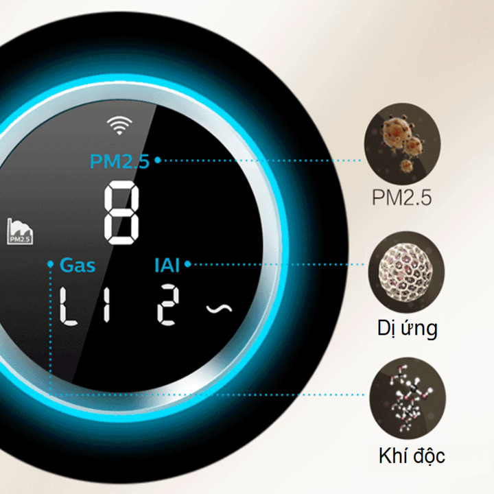 Máy lọc không khí kháng khuẩn Philips AC5668/00 trong gia đình, phòng làm việc - Hàng chính hãng