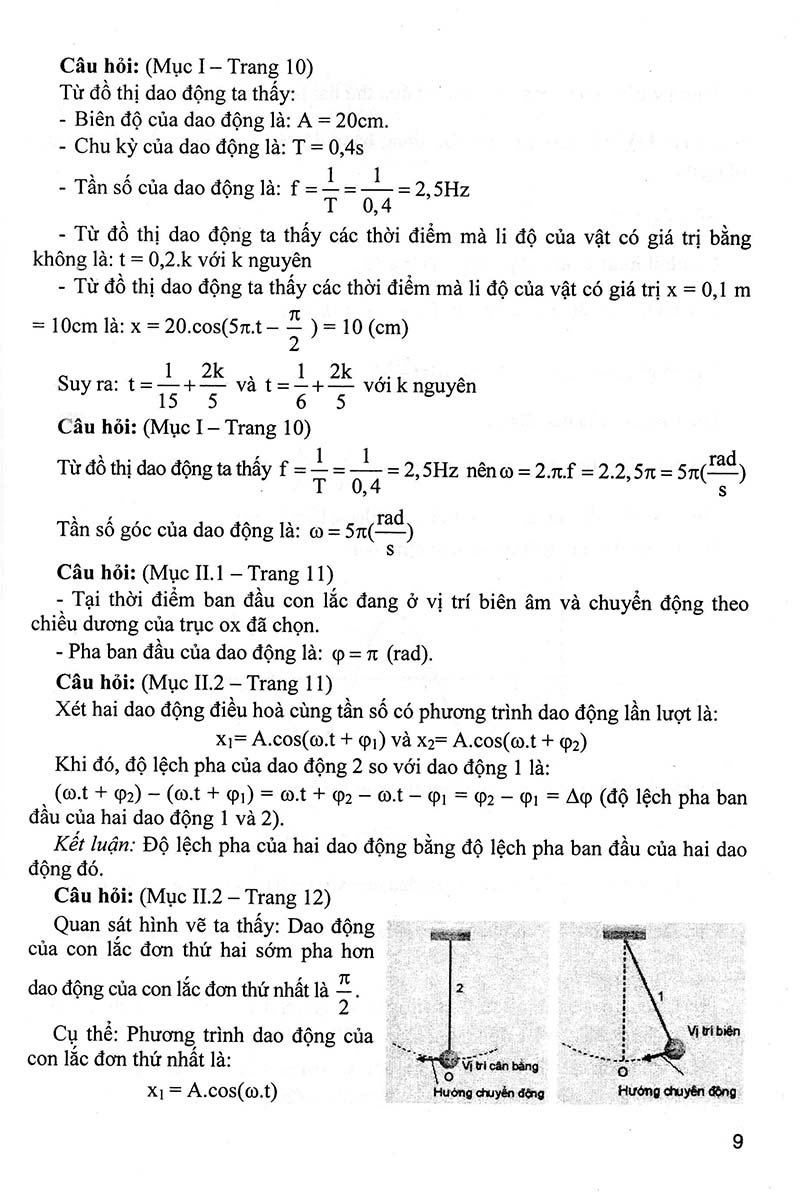 Học Tốt Vật Lí 11