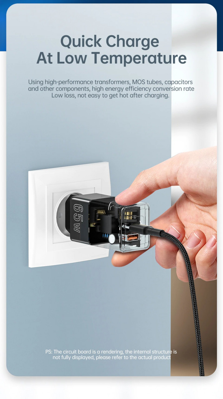 Bộ Sạc Nhanh GaN 65W QC3.0 PD3.0 Cho MacBook iPad Pro iPhone 14, 13, Pro, Pro Max, Samsung Galaxy S23, S23+, Ultra, Tablet