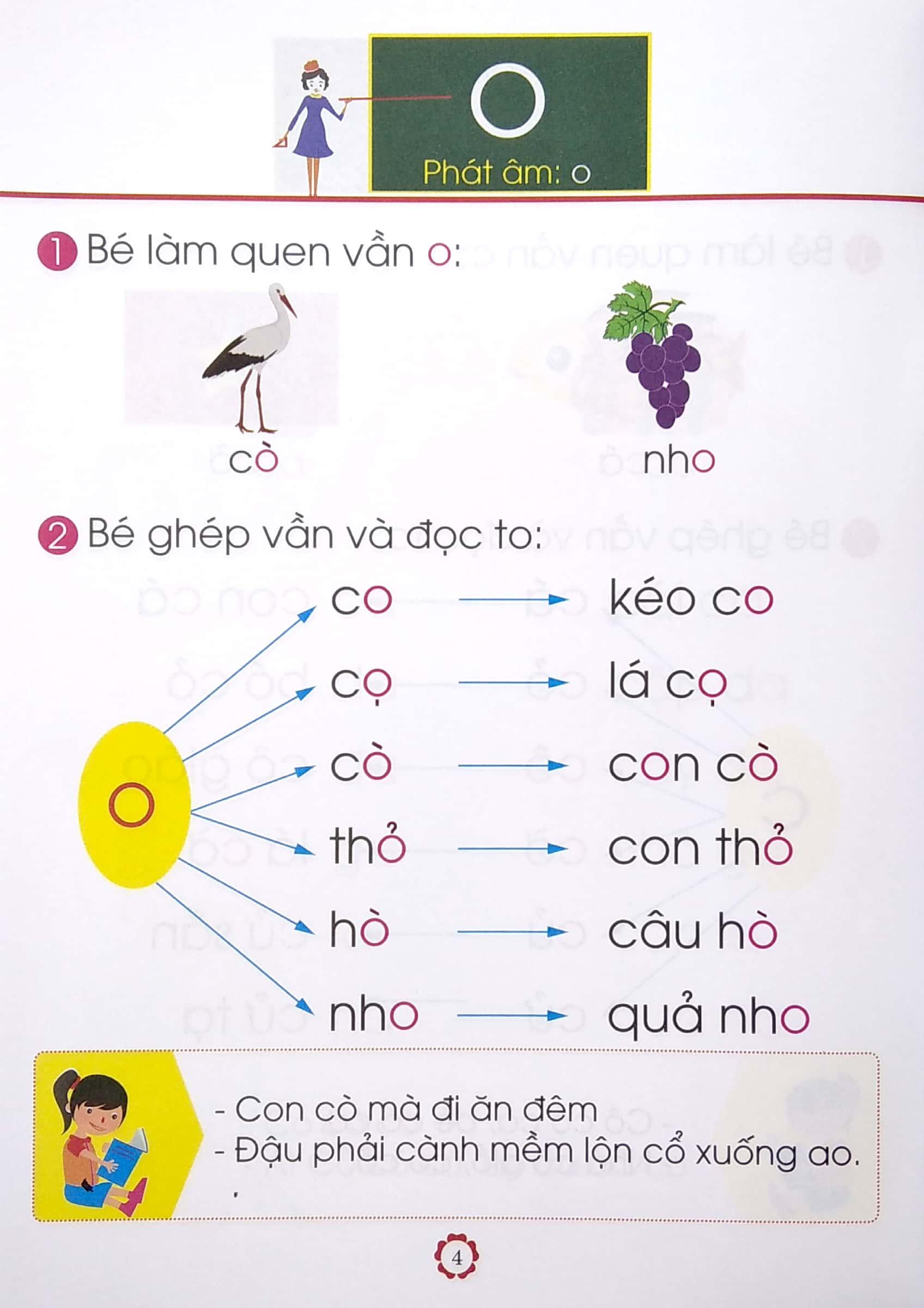 Chuẩn Bị Cho Bé Vào Lớp 1 - Tập Đọc Và Ghép Vần (Tái Bản)