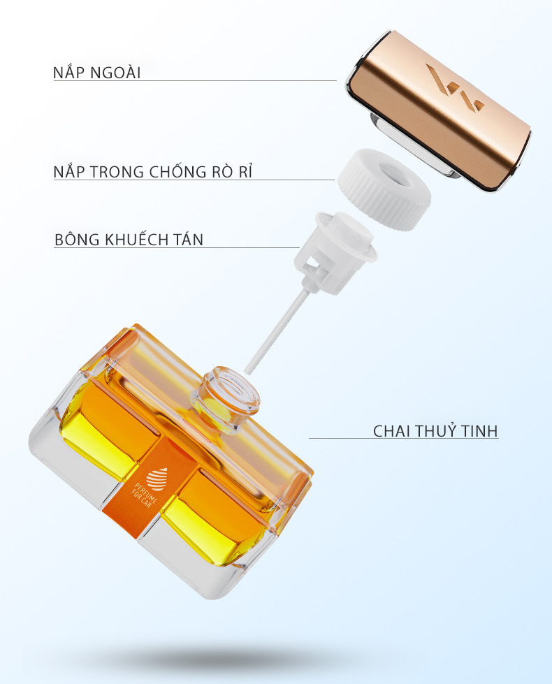 Nước hoa ô tô cao cấp -  Nước hoa trang trí, khử mùi, làm thơm xe hơi