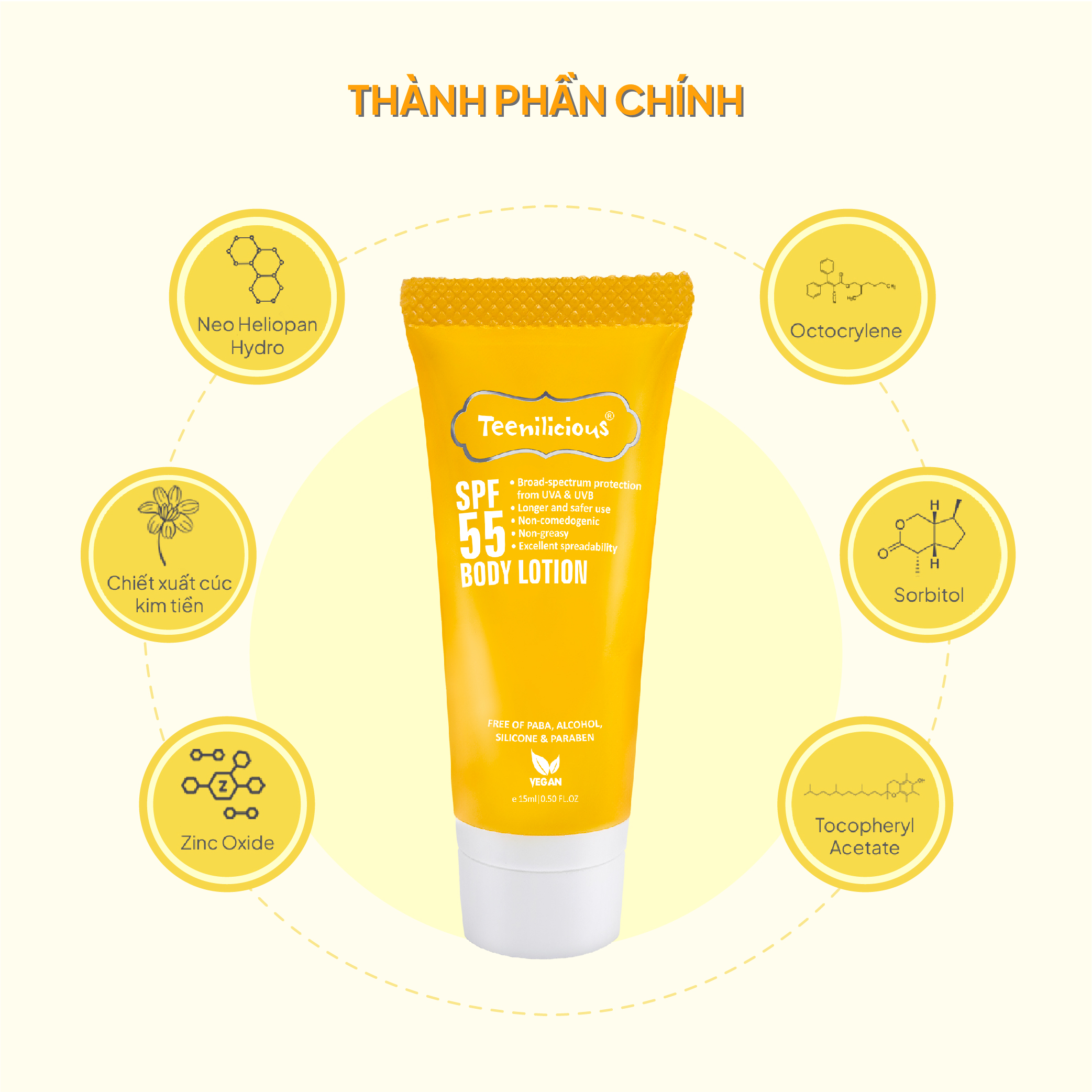 [Mini Size] Sữa Dưỡng Thể Chống Nắng Teenilicious SPF55 Body Lotion 15ml, PA+++, Dành Cho Da Dầu Và Nhạy Cảm