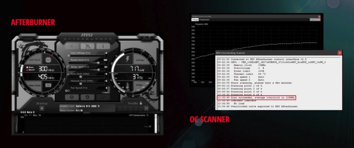 MSI GeForce RTX 2070 Super 8GB GDDR6 GAMING X TRIO