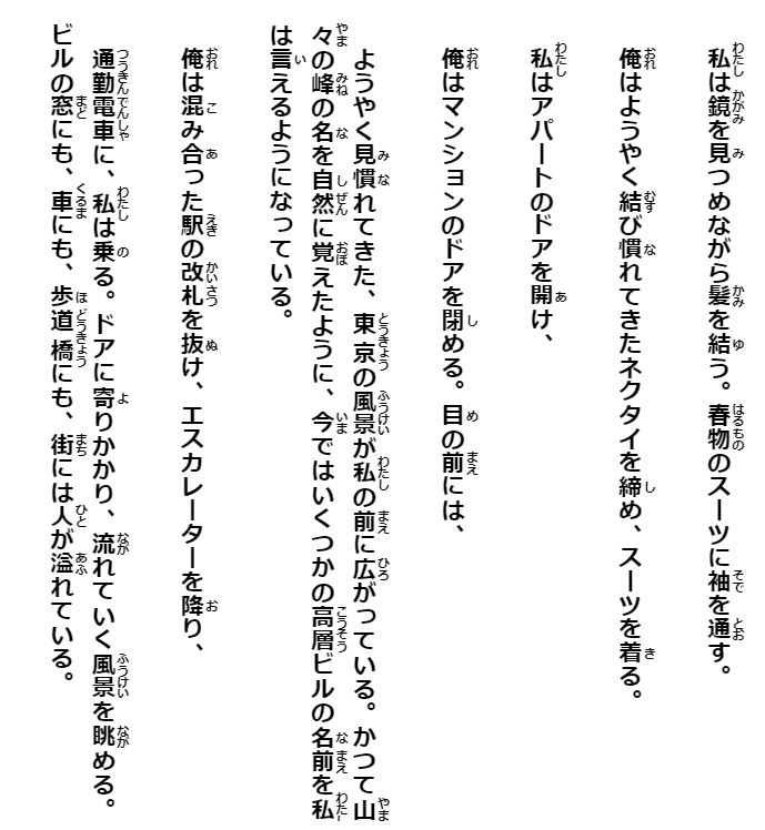 Kimi No Na Wa - Your Name (Kadokawa Tsubasa Bunko) (Japanese Edition)