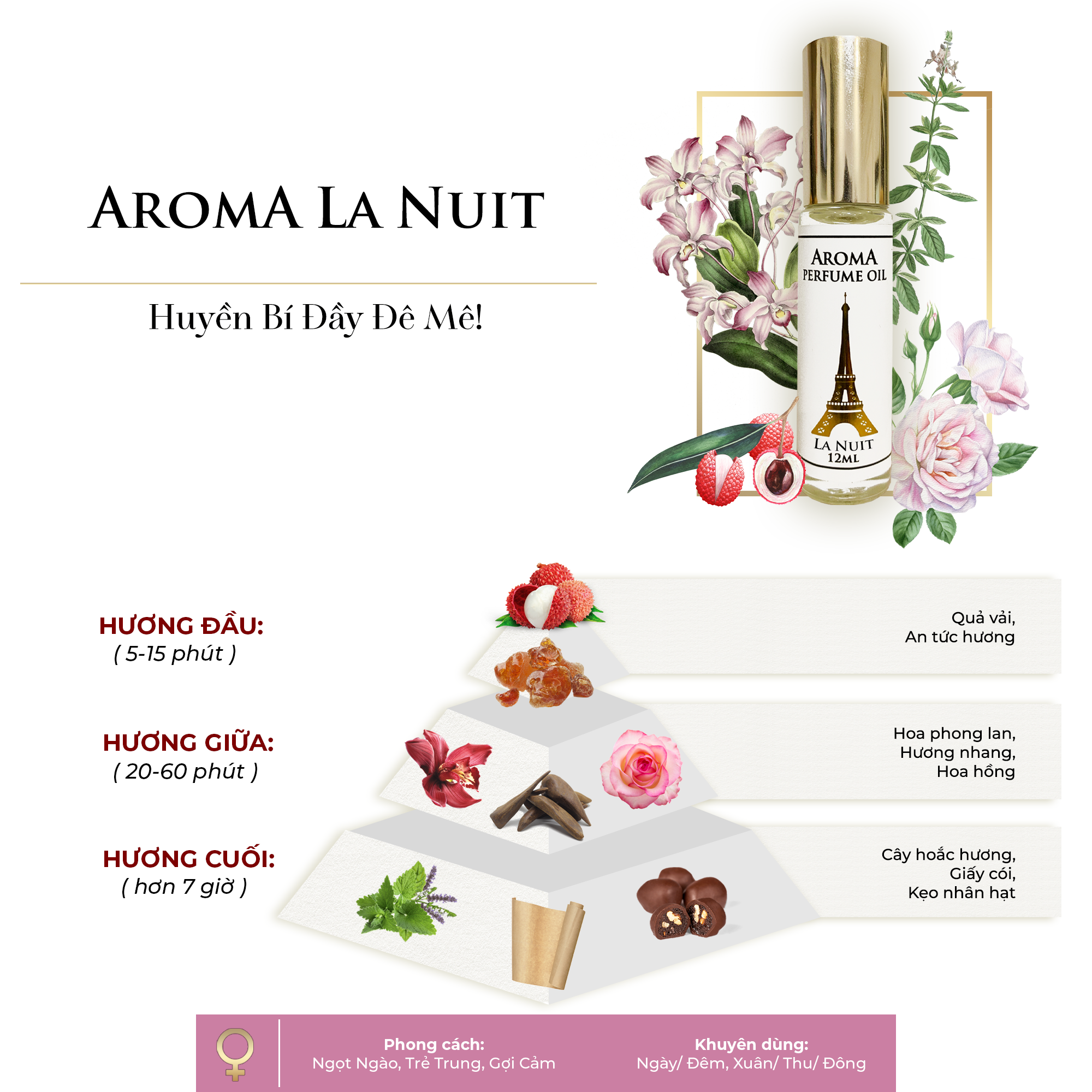 Aroma La Nuit – Tinh Dầu Nước Hoa Pháp Dạng Lăn 12ml