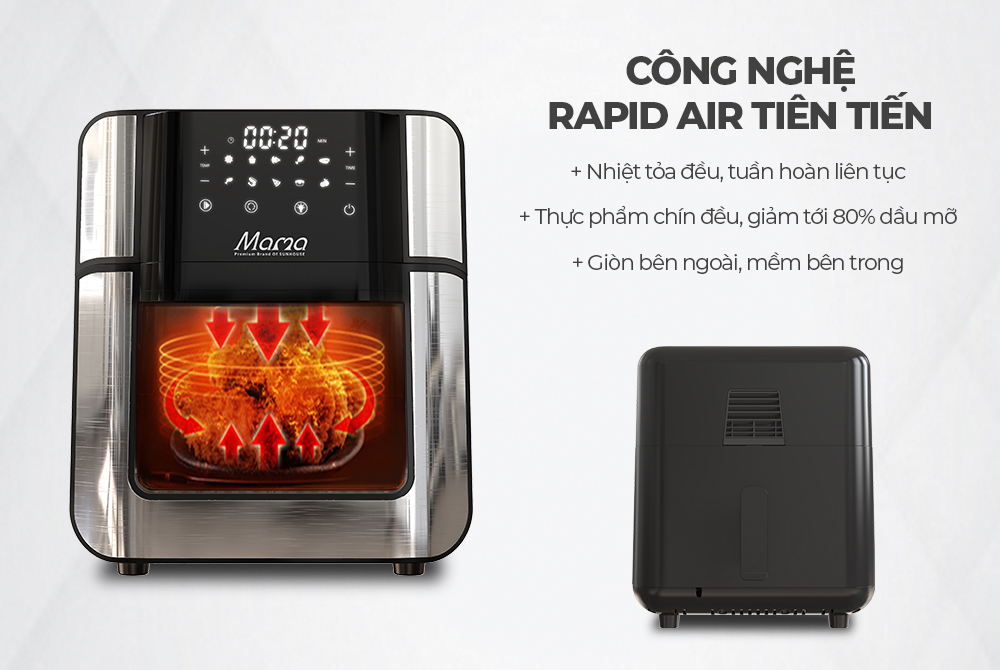 Nồi Chiên Không Dầu SUNHOUSE MAMA SHD4088 (15 Lít) - Hàng Chính Hãng