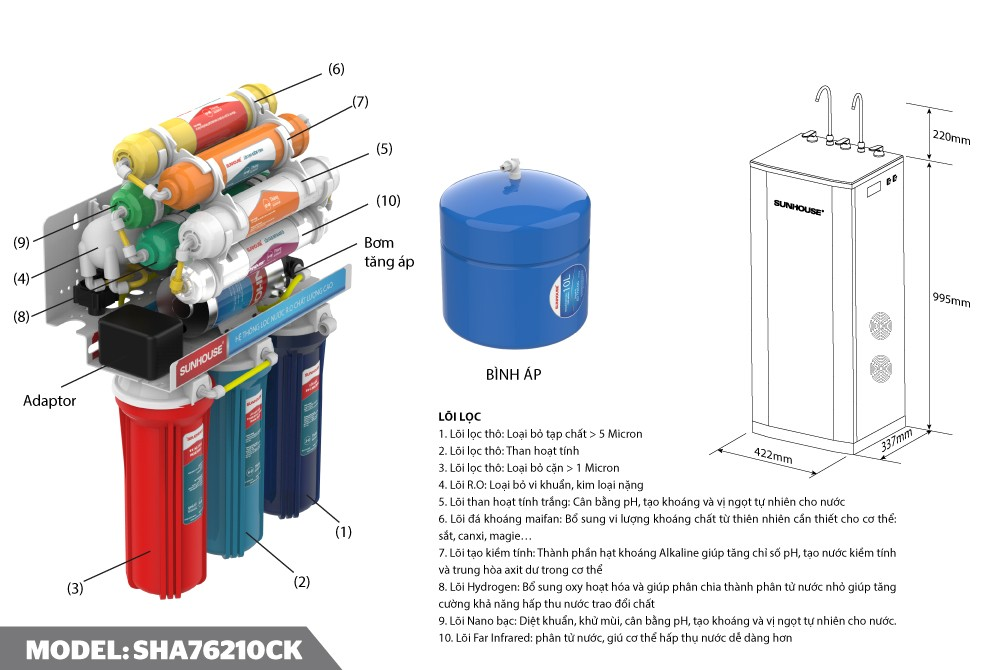 Máy lọc nước RO nóng nguội lạnh Sunhouse SHR76210CK 10 lõi - Hàng chính hãng (chỉ giao HCM)