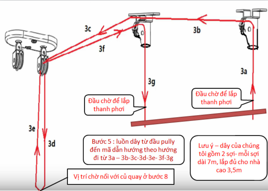 Bộ linh kiện giàn phơi thông minh MS6