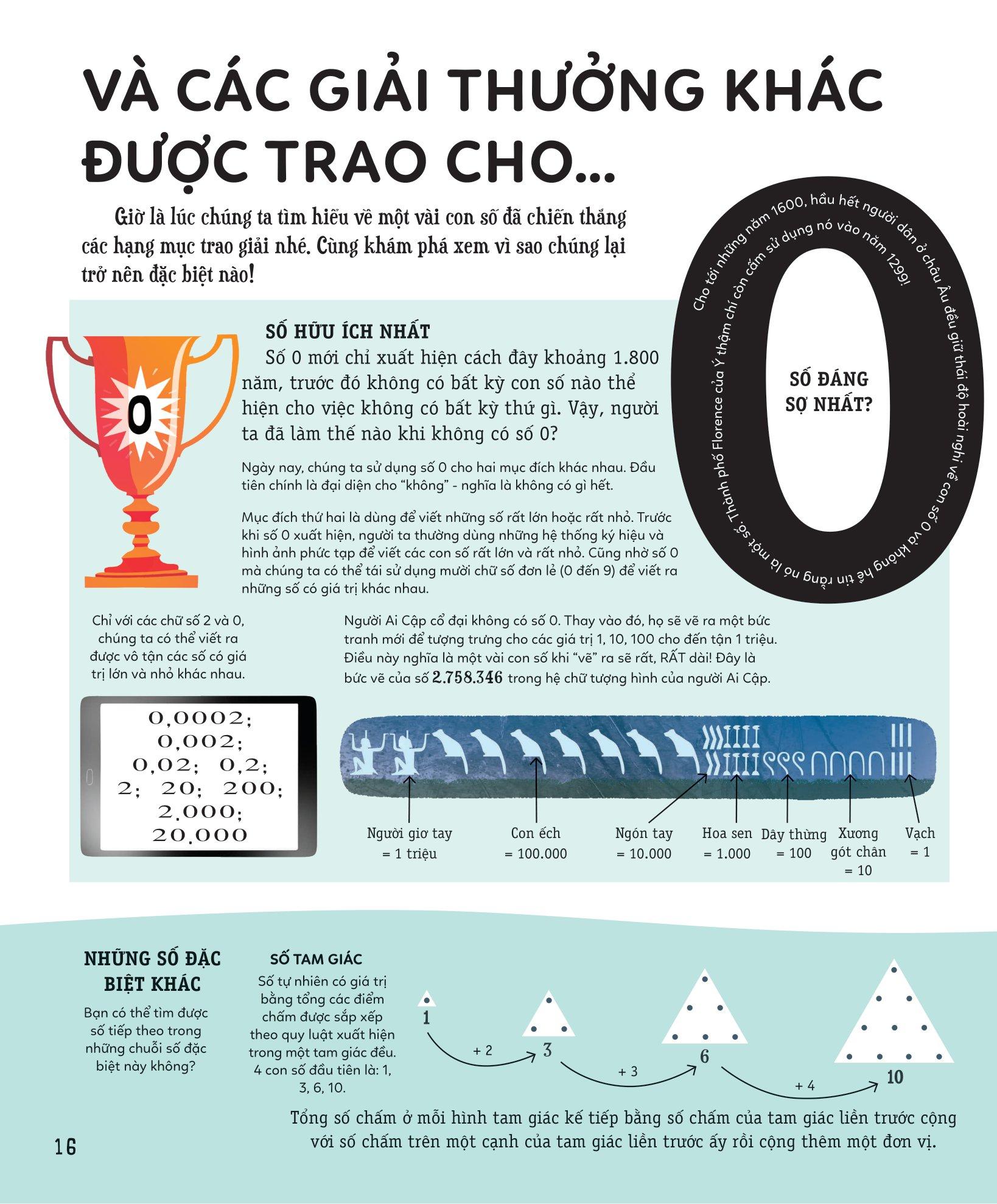 Khám Phá Toán Học Thú Vị Quanh Ta