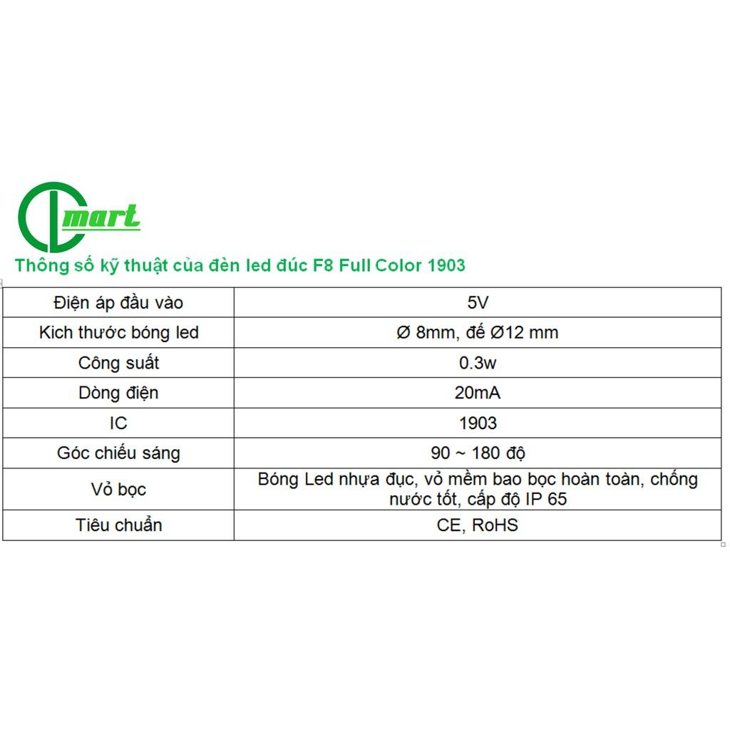 ✅ Led Đúc F8 Fullcolor 1903