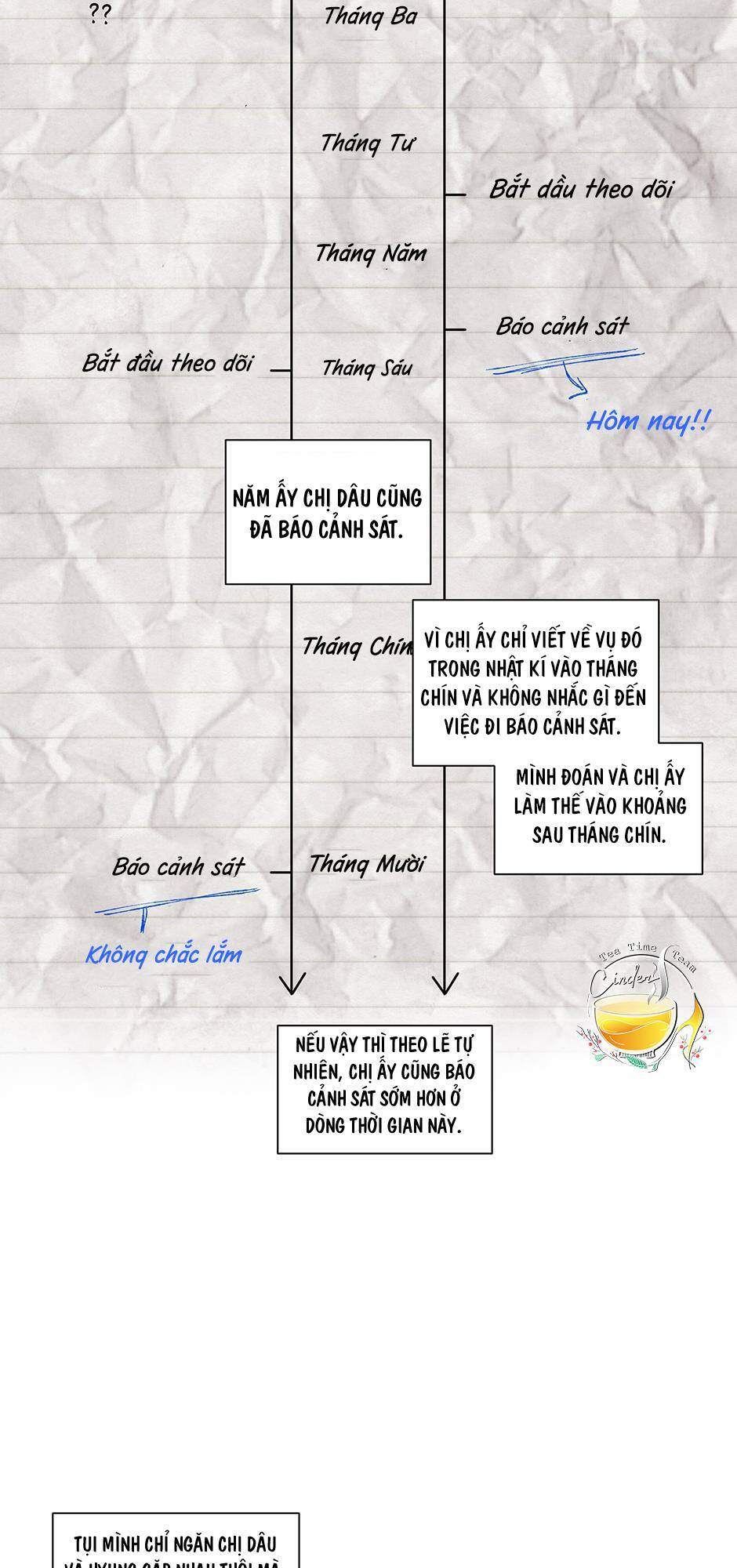 chào nhé, không làm thông gia nữa đâu! chapter 28 53