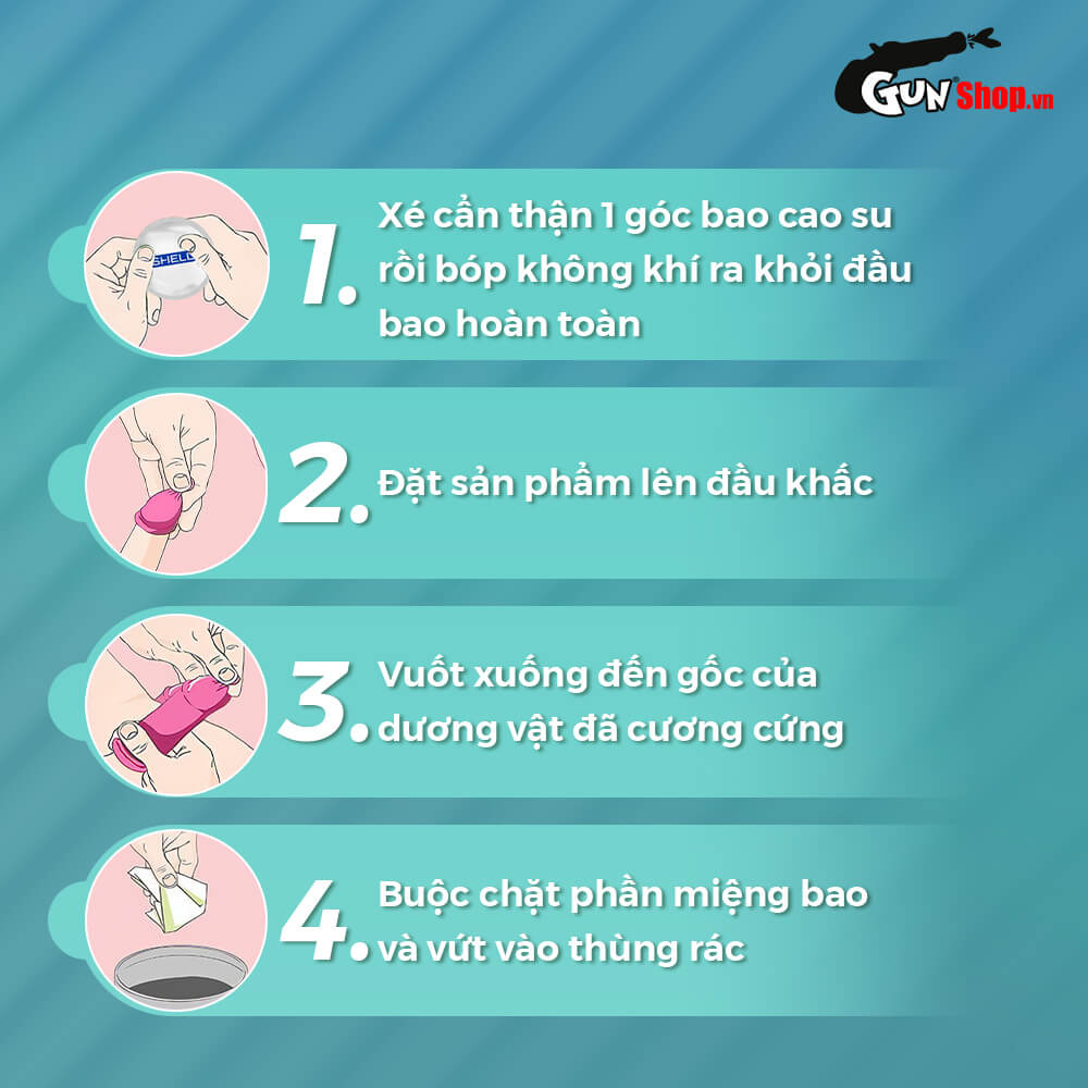 Bao cao su Shell Dino Iguan - Hộp 2 cái - 1 bao 2 vòng bi siêu lớn + 1 bao Shell Performax
